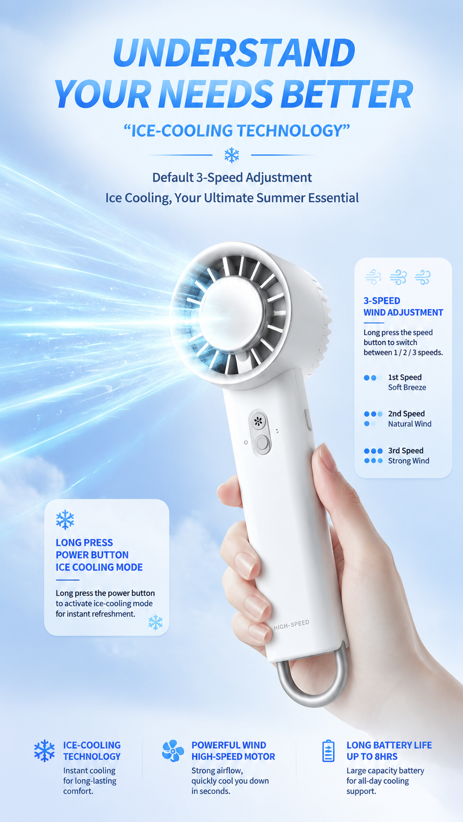 VELORA Mini Fan